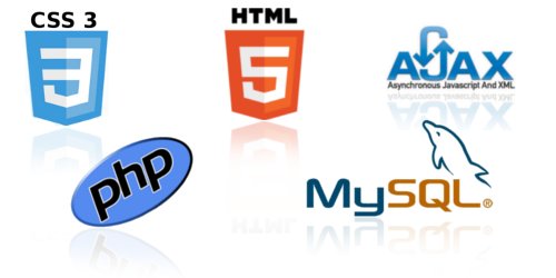 HTML, CSS, jQuery, Ajax